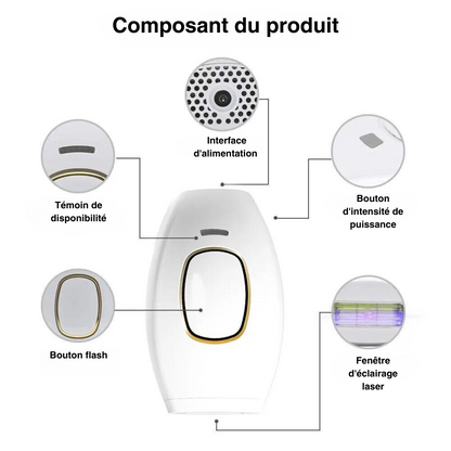 GlowSoft IPL ™
