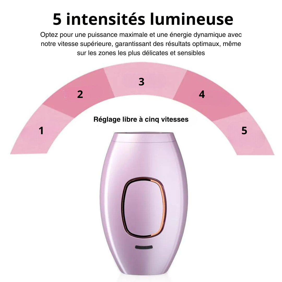 GlowSoft IPL ™