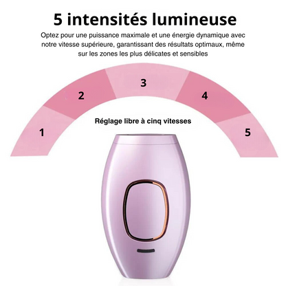GlowSoft IPL ™